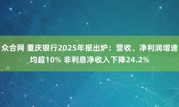众合网 重庆银行2025年报出炉：营收、净利润增速均超10% 非利息净收入下降24.2%